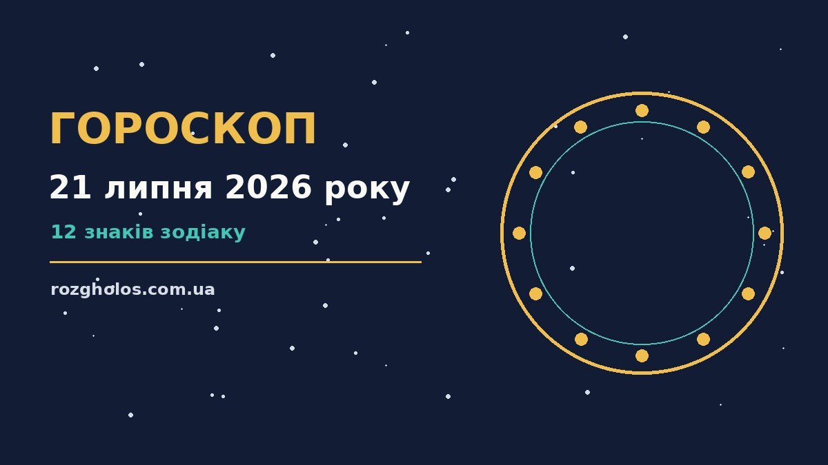 Зодіакальний календар на 21 липня 2026 року з іконками знаків