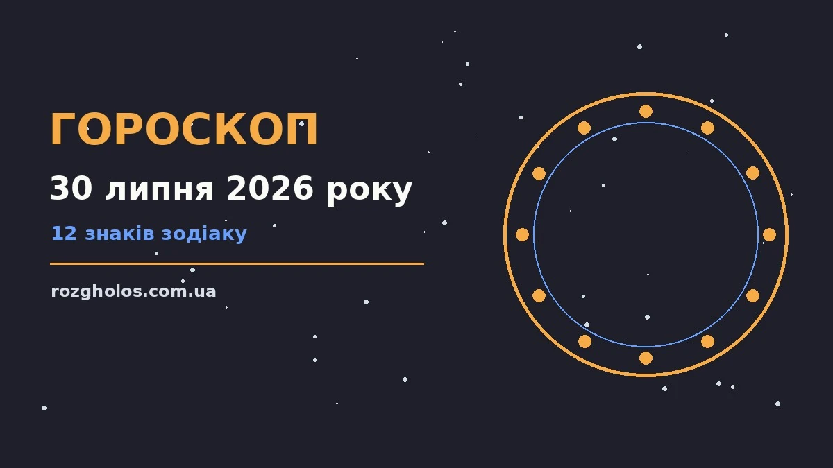 Зодіакальний календар на 30 липня 2026 року з нотатками про фінанси та покупки