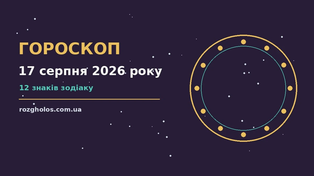 Зоряне небо над міською панорамою в ранкових барвах, що символізує почаук нового тижня 17 серпня 2026 року