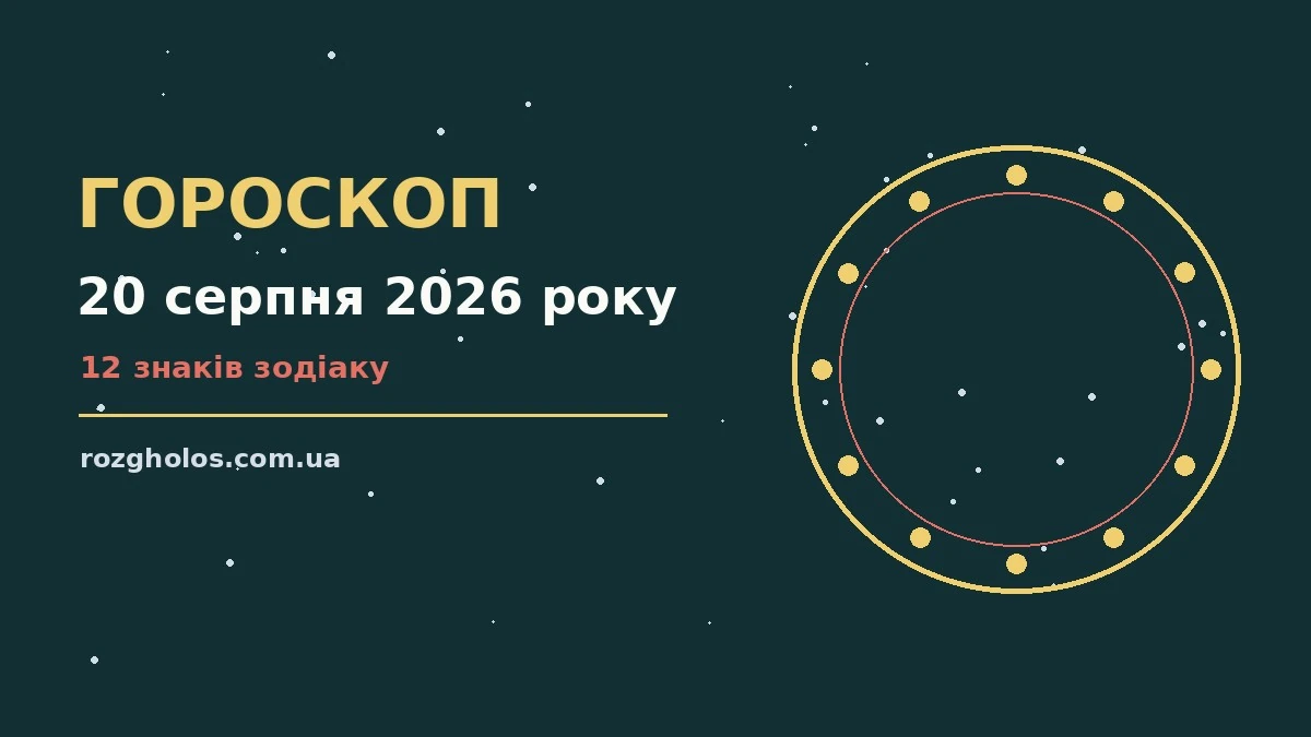 Гороскоп на 20 серпня 2026 року: фінанси, кар'єра та стосунки за знаками Зодіаку