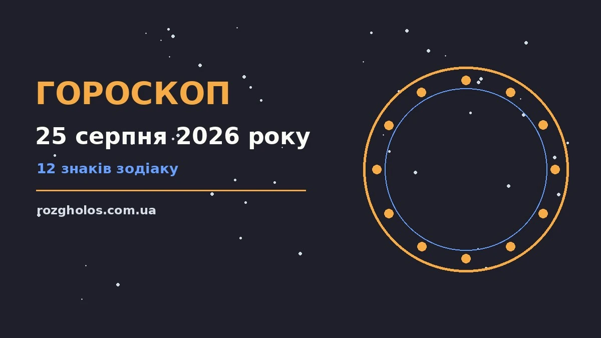 Зодіакальний гороскоп на 25 серпня 2026 року з акцентом на фінанси та особисте життя