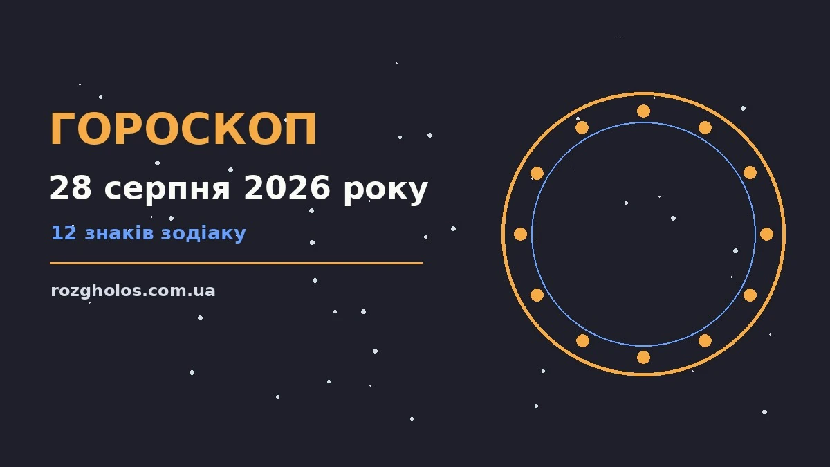 Зодіакальний знак на тлі вечірнього міста, гороскоп на 28 серпня 2026 року