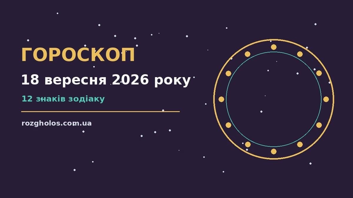 Гороскоп на 18 вересня 2026 року: що варто врахувати про фінанси та особисте життя