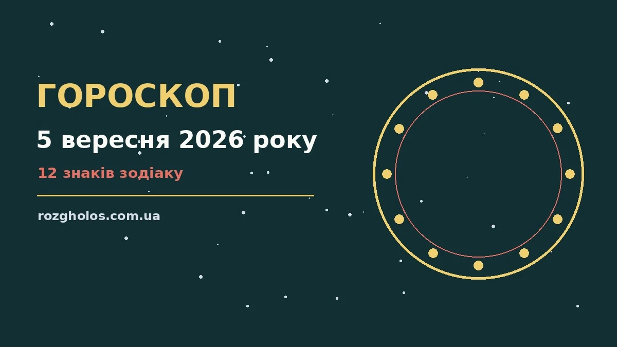 Зодіакальний знак і нотатки поряд із святковою свічкою на тлі осіннього ранку