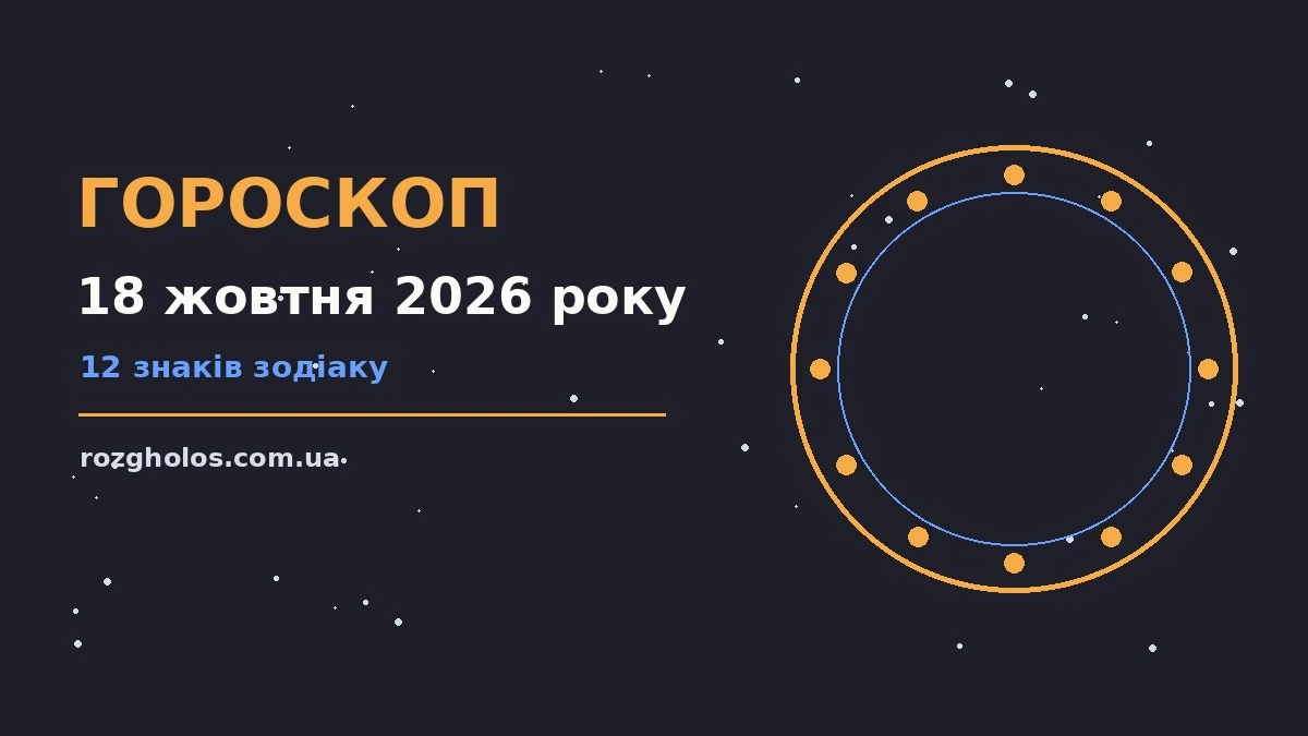 Щоденний гороскоп на 18 жовтня 2026 року для дванадцяти знаків Зодіаку